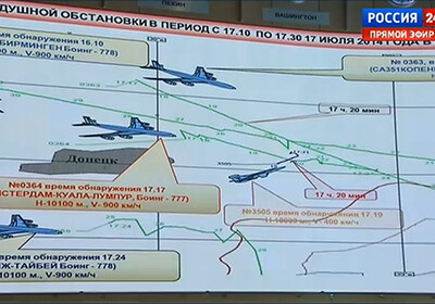 В момент крушения «Боинга» в той же точке был украинский военный самолет