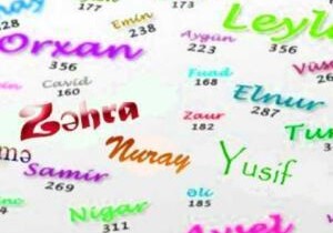 Какими именами чаще всего называли детей в 2014 году в Азербайджане?