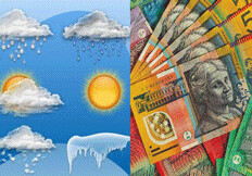 Австралийская лотерея: угадай погоду и выиграй миллион