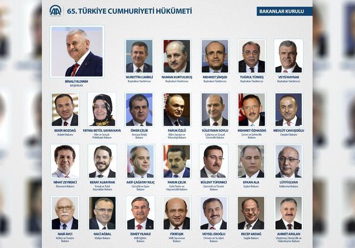 Утвержден состав нового правительства Турции (Список)