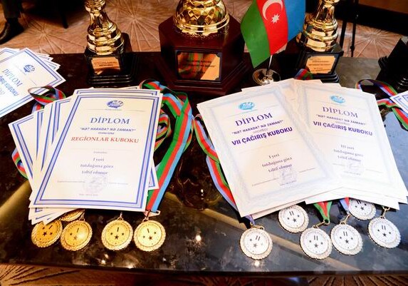 В Азербайджане определились победители VII Кубка вызова по игре «Что? Где? Когда?» (Фото)