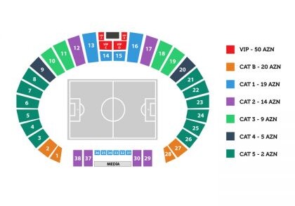 Началась онлайн-продажа билетов на матч между сборными Азербайджана и Германии