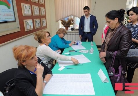 Явка избирателей: на 17:00 в Азербайджане проголосовало 69,93% избирателей