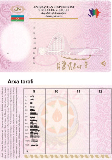 Как будут выглядеть водительские права нового образца в Азербайджане?