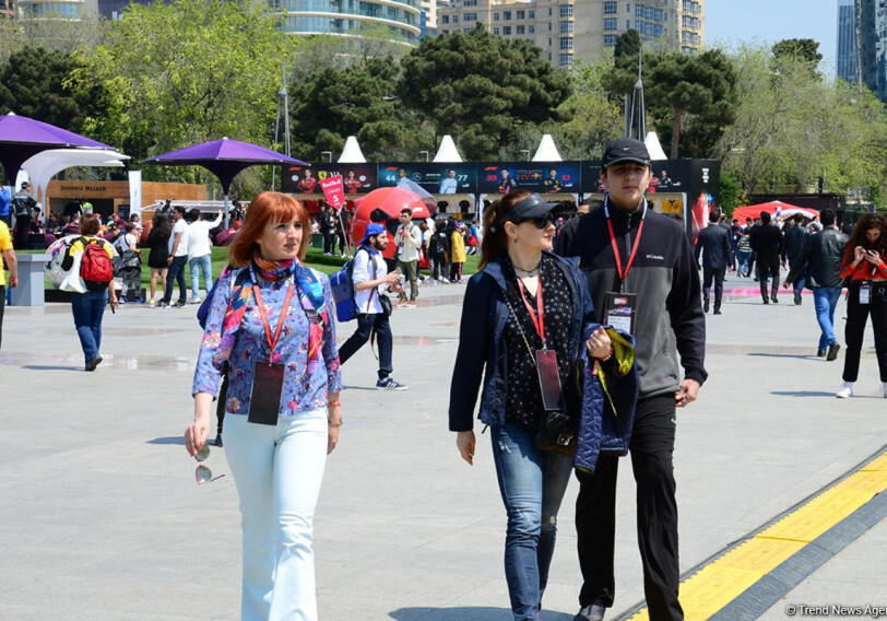 Сколько тратят туристы, приезжающие на Гран При Формулы 1 SOCAR Азербайджан?