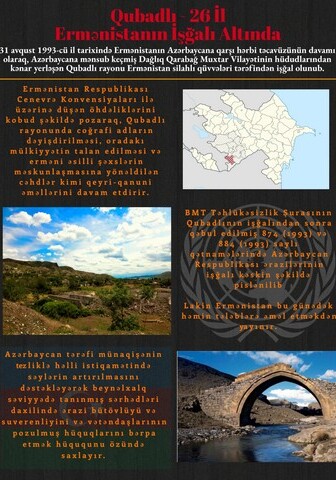 МИД Азербайджана подготовил инфографику об оккупации Губадлинского района
