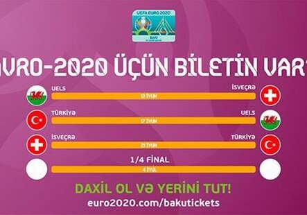 Стартовал этап прямой продажи билетов на Евро-2020