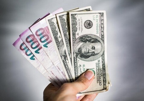 Курс маната к доллару на 11 марта остался без изменений