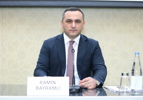 Проект REACT-C19: Азербайджан ставит заслон коронавирусу