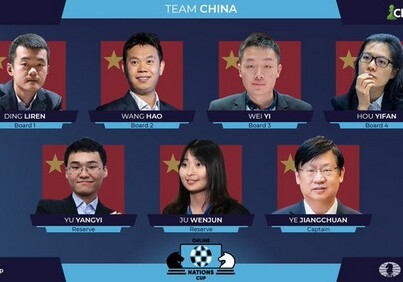 Сборная Китая выиграла онлайн-турнир Кубок наций по шахматам
