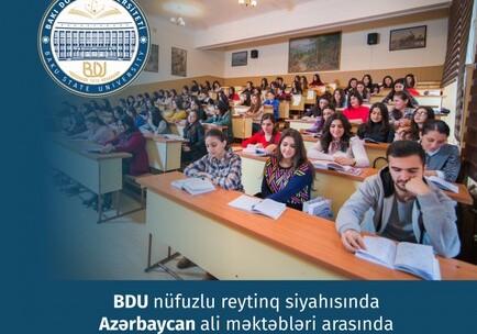 БГУ сохраняет лидерство среди вузов Азербайджана в престижном рейтинге 