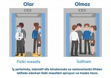 TƏBİB дал рекомендации по пользованию лифтами во время пандемии