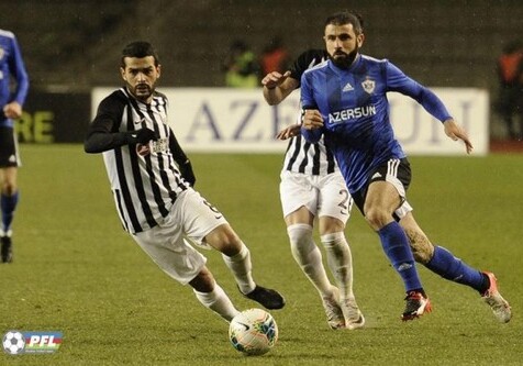 Азербайджанским футбольным клубам разрешили провести сборы