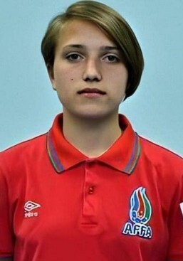 Футболистка сборной Азербайджана скончалась от рака в возрасте 19 лет