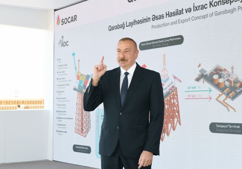 «Добыча первых нефти и газа на месторождении «Карабах» начнется в конце 2022г»- Президент Азербайджана