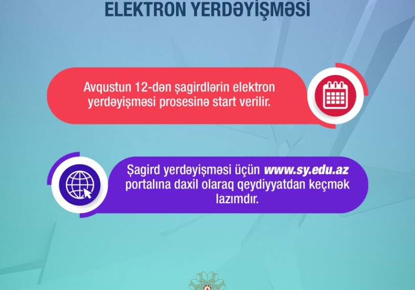 С завтрашнего дня начинается электронный перевод учащихся - в Азербайджане