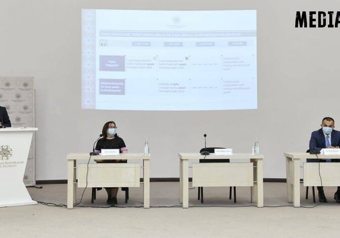 В Азербайджане объявляется решение по новому учебному году - Прямой эфир 