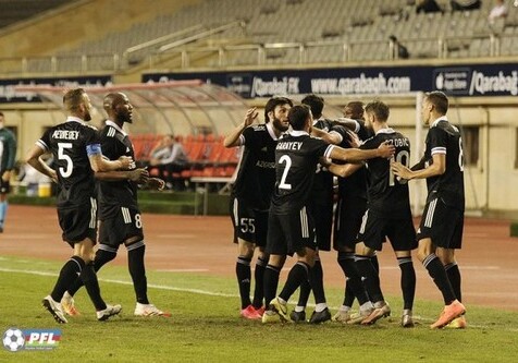Обнародована заявка «Карабаха» на матч против «Легии»