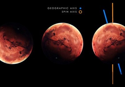Полюса Марса смещаются из-за необъяснимого колебания