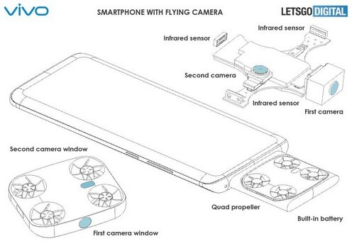 Vivo изобрела смартфон с отделяемой камерой-дроном