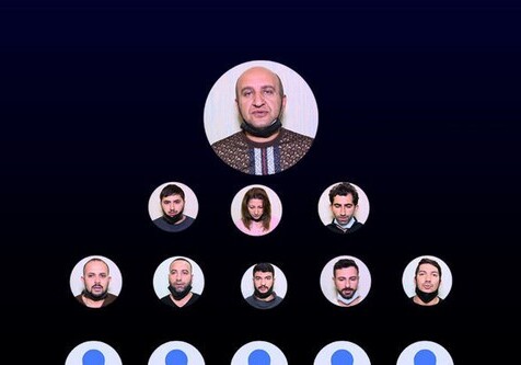 В Азербайджане задержаны лица, создавшие финансовую пирамиду (Видео)