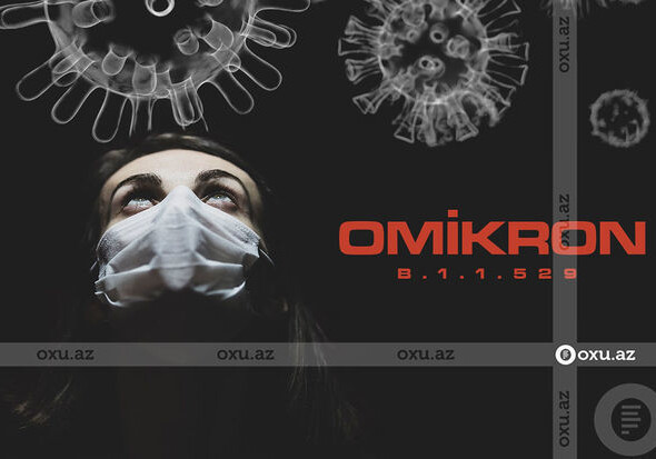 В Азербайджане выявлен штамм коронавируса «омикрон» 