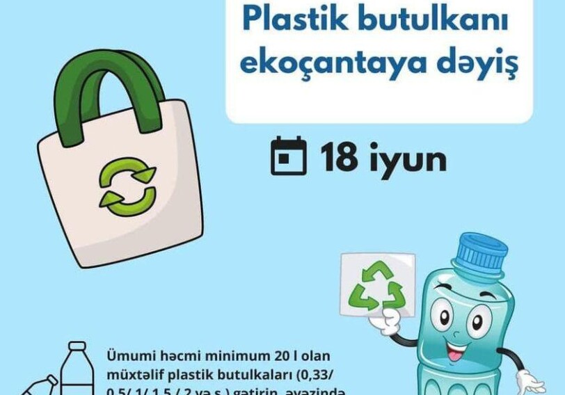 В Баку пластиковые бутылки можно обменять на экосумку – Адрес