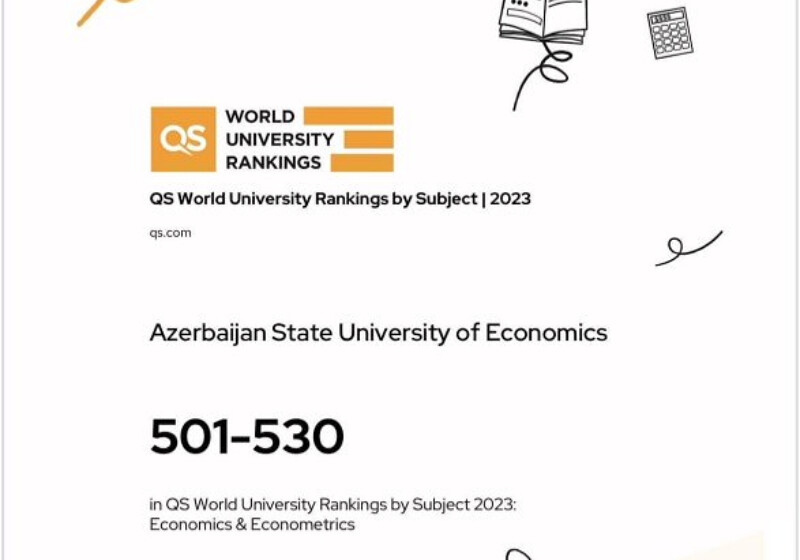 Два азербайджанских вуза впервые вошли в рейтинг лучших университетов мира QS