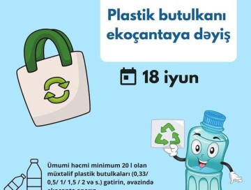 В Баку пластиковые бутылки можно обменять на экосумку – Адрес