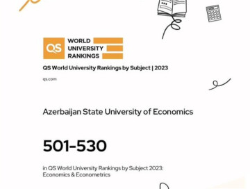 Два азербайджанских вуза впервые вошли в рейтинг лучших университетов мира QS