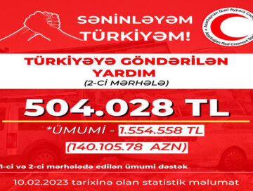 Азербайджанское общество Красного Полумесяца: В Турцию перечислена помощь в размере 140 000 манатов