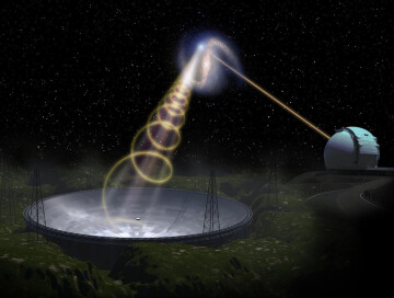 Таинственный сигнал из космоса зафиксировали 2 000 раз за месяц: ученые ищут его источник